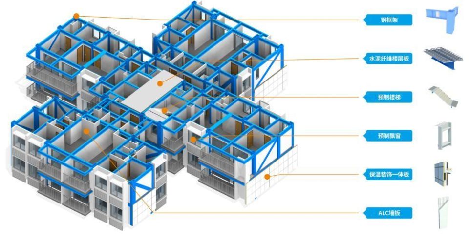 澳洲山莊置換項(xiàng)目迎新進(jìn)展 中建科工中標(biāo)建設(shè)工程設(shè)計(jì)，化解廣州30年?duì)€尾困局